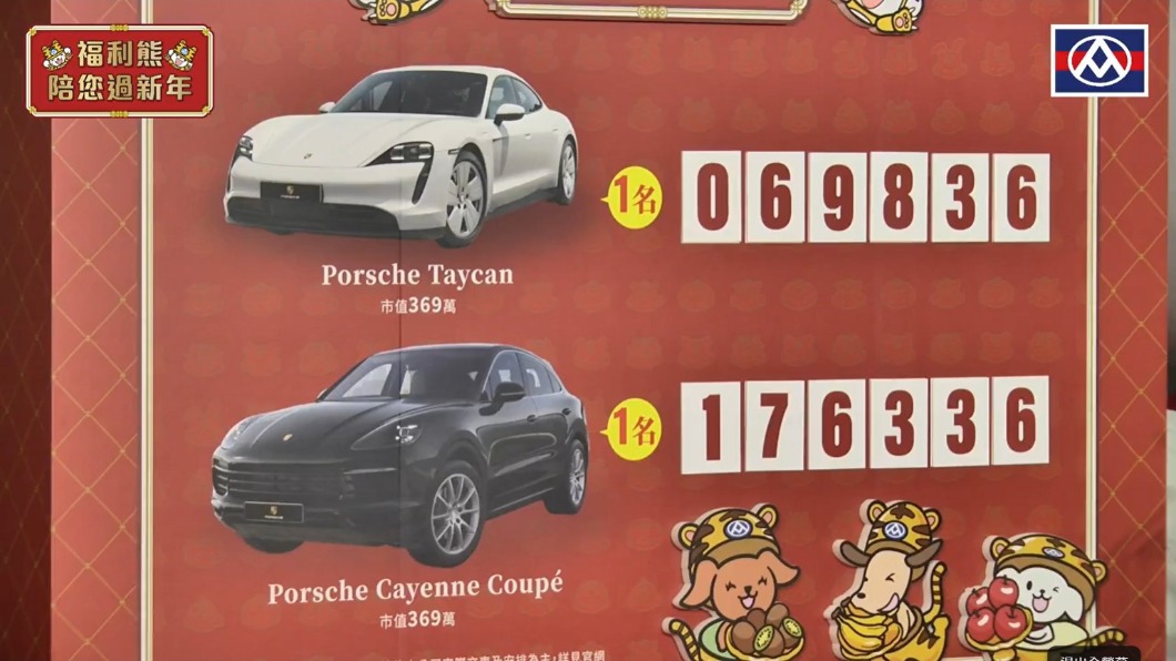 全聯福袋開獎!2人初一晉升保時捷車主、1男賓士開回家