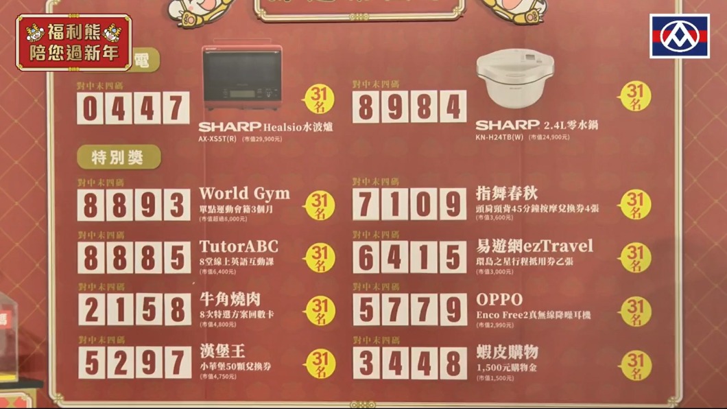特別獎皆有31名以兌獎號後4碼為依據。(圖/翻攝全聯臉書)