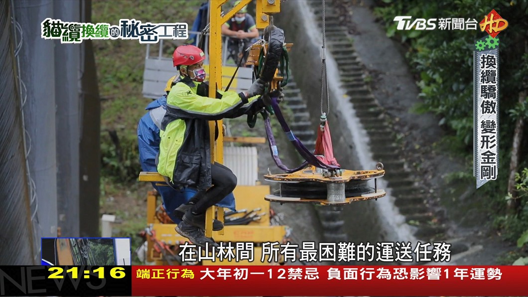 圖／TVBS