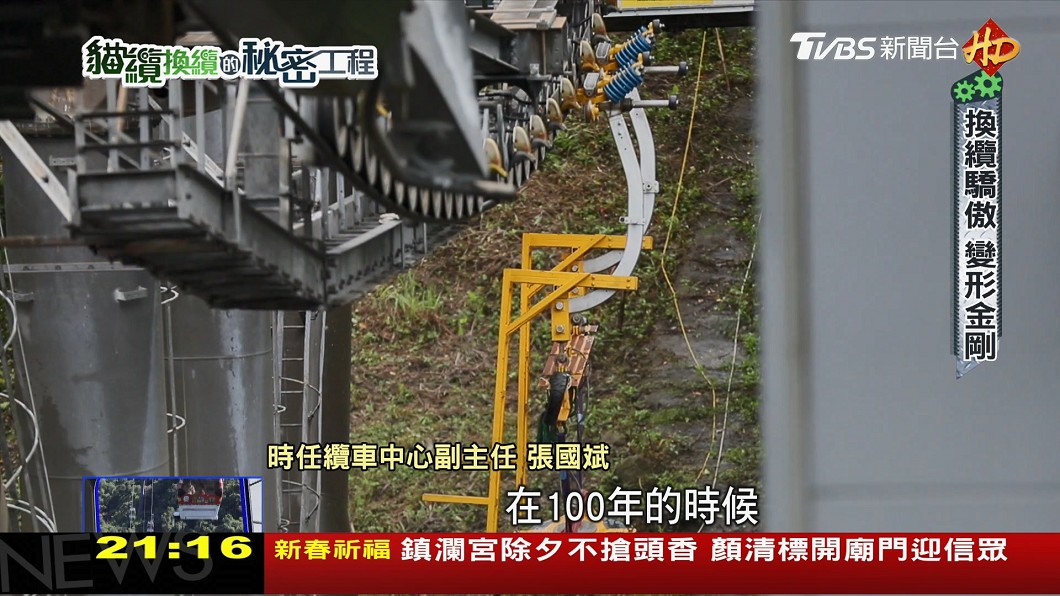 圖／TVBS