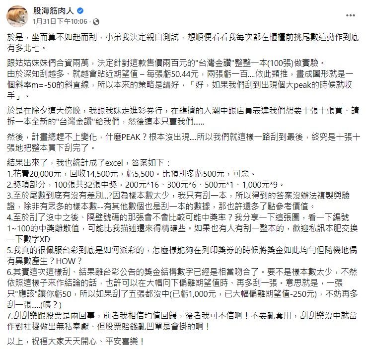 股海筋肉人分享實驗結果。（圖／翻攝自股海筋肉人臉書）