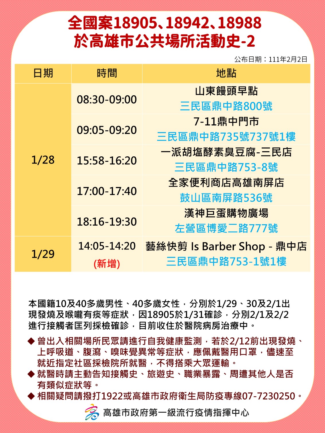 全國案18905、18942、18988於高雄市公共場所活動史-2。(圖/高雄市府)