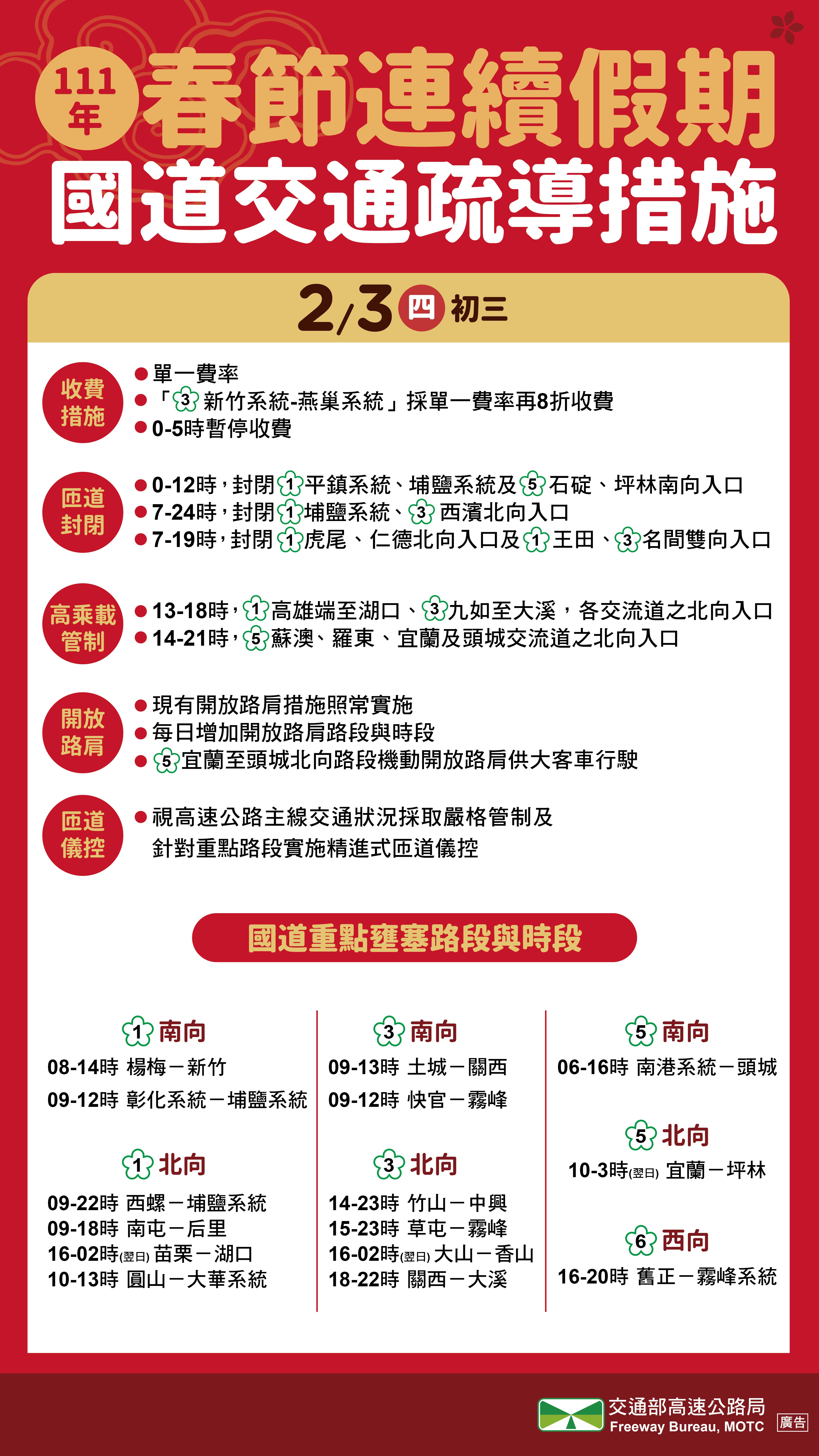 初三國道疏導措施。(圖/高公局提供)