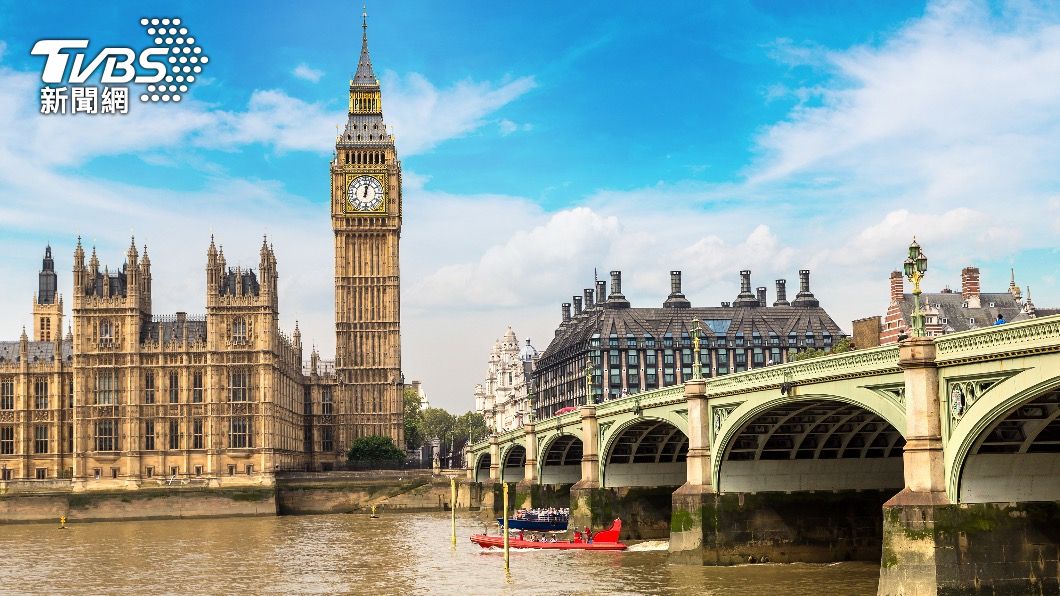 英國皇家空軍聲明俄羅斯軍機未進入英國領空。(示意圖/shutterstock達志影像)