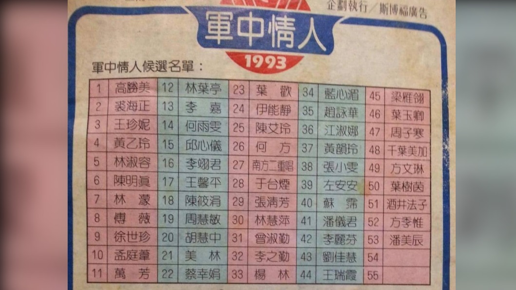29年前軍中情人票選「有望獲贈香吻」！第1名是這女星