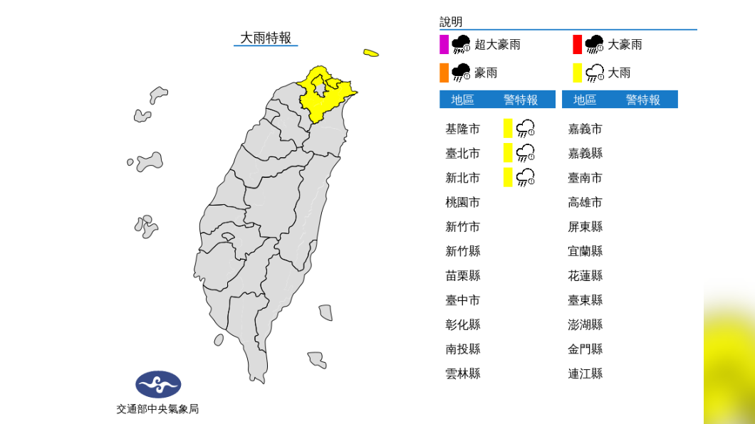 清晨北北基大雨特報！白天起雨勢趨緩但氣溫驟降