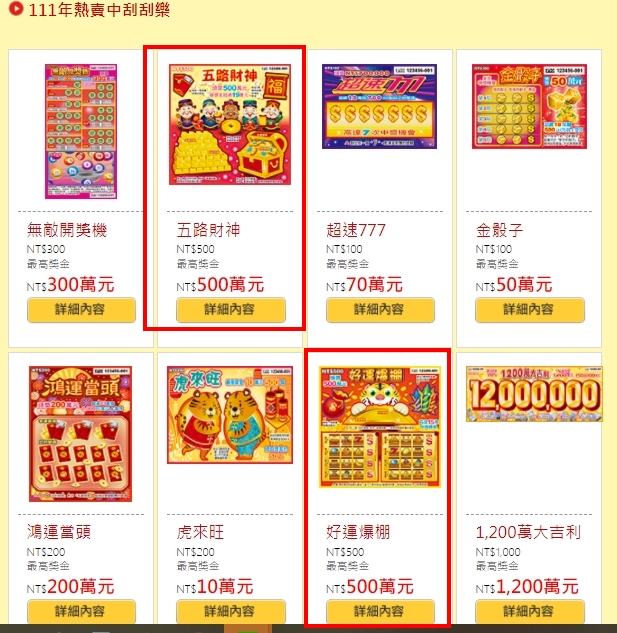 500元面額頭獎為500萬的款式為「五路財神」、「好運爆棚」(圖/翻攝自台彩網站)