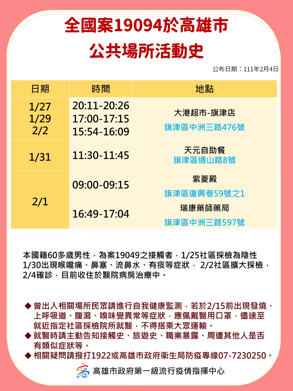 全國案19094於高雄市公共場所活動史。(圖/高雄市政府)