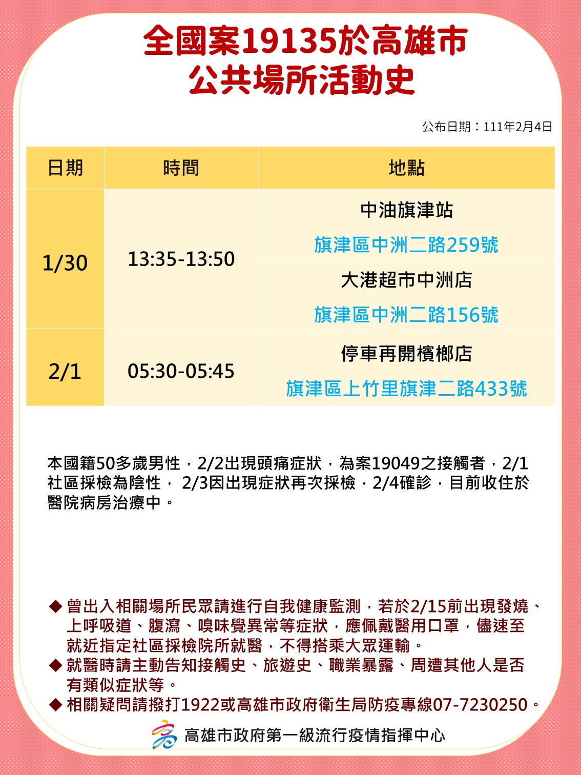 全國案19135於高雄市公共場所活動史。(圖/高雄市政府)