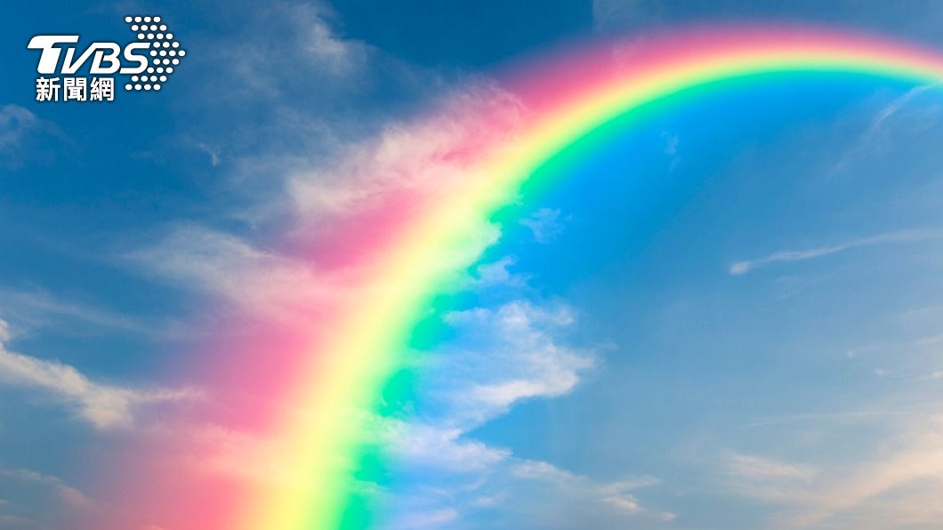 「虹」是由1次反射及2次折射才形成。(示意圖/shutterstock達志影像)