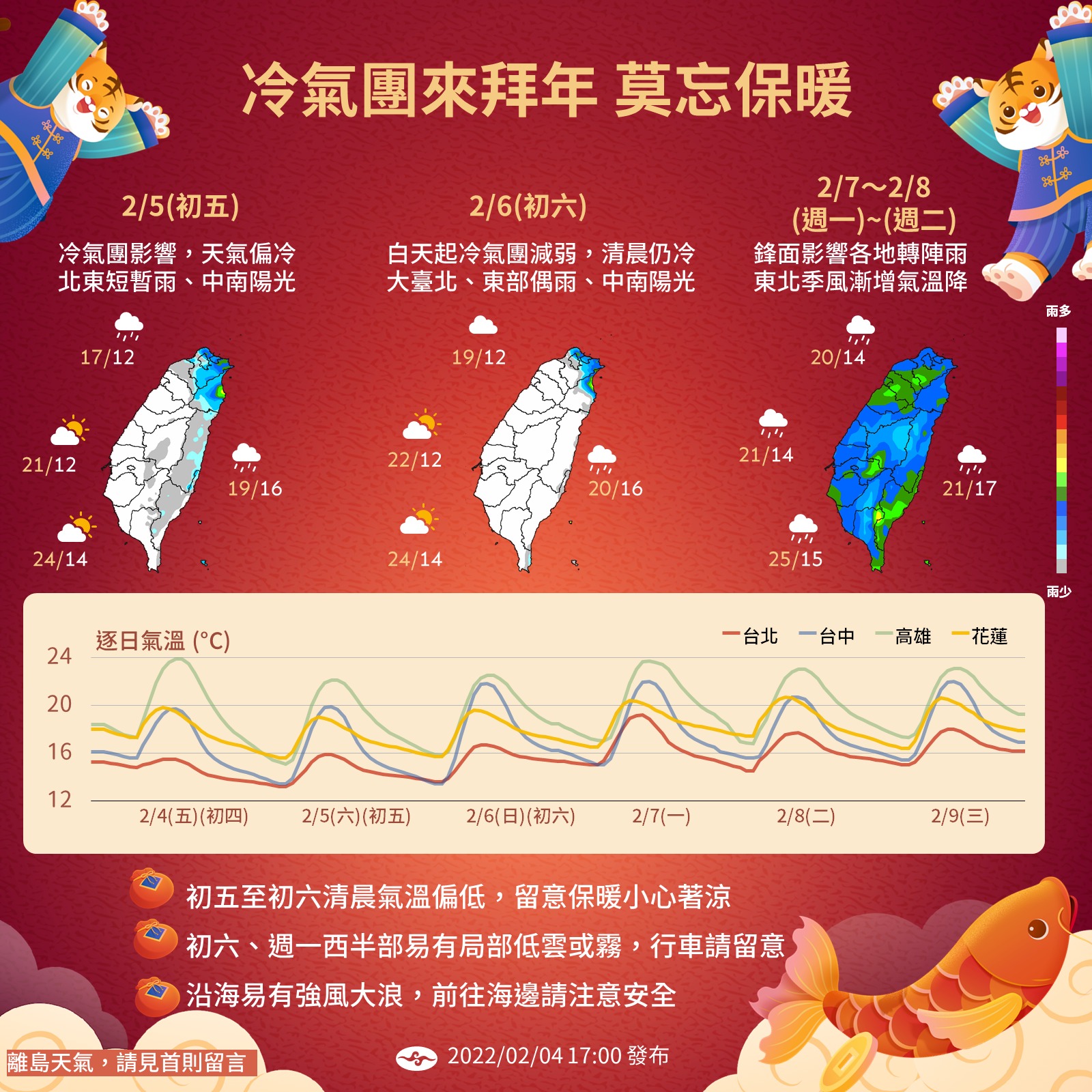 冷氣團來拜年。（圖／中央氣象局）