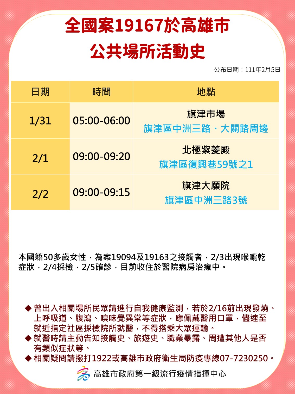 全國案19167於高雄市公共場所活動史。(圖/高雄市政府)