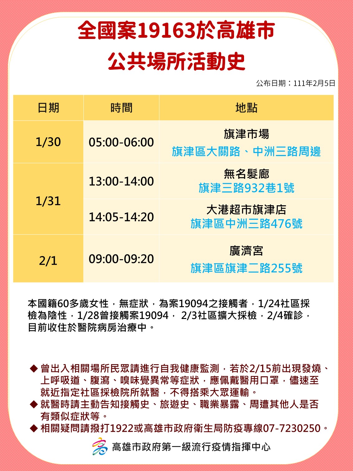 全國案19163於高雄市公共場所活動史。(圖/高雄市政府)
