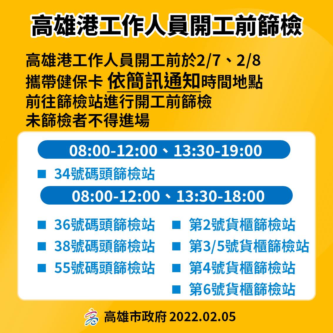 高雄港工作人員開工前篩檢。(圖/高雄市政府)