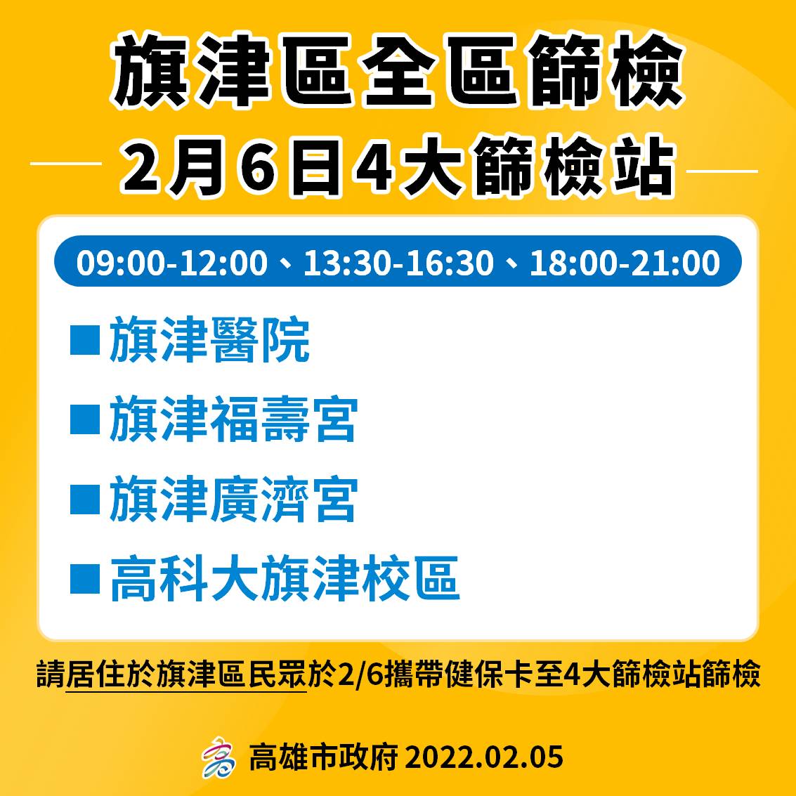 旗津區全區篩檢。(圖/高雄市政府)