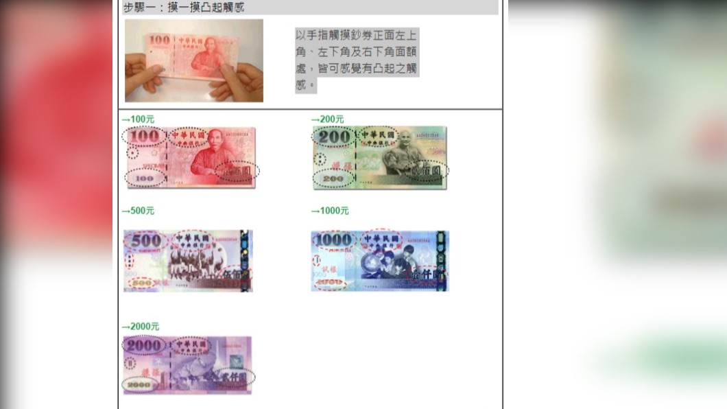 步驟一：摸一摸凸起觸感。（圖／翻攝自央行官網）