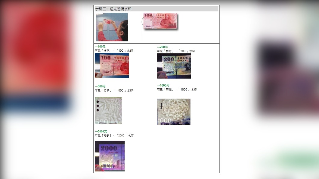 步驟二：迎光透視水印。（圖／翻攝自央行官網）