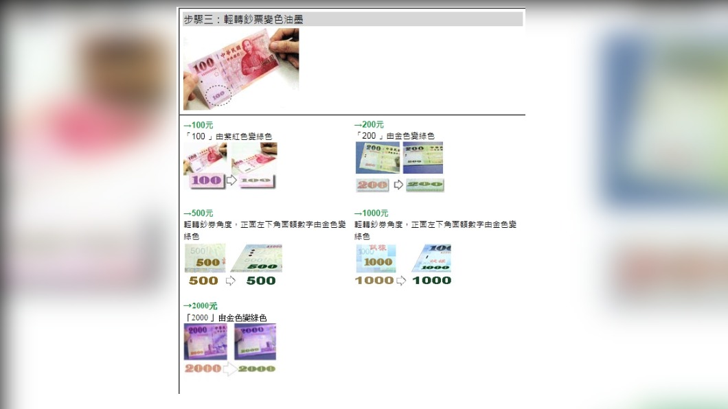 步驟三：輕轉鈔票變色油墨。（圖／翻攝自央行官網）