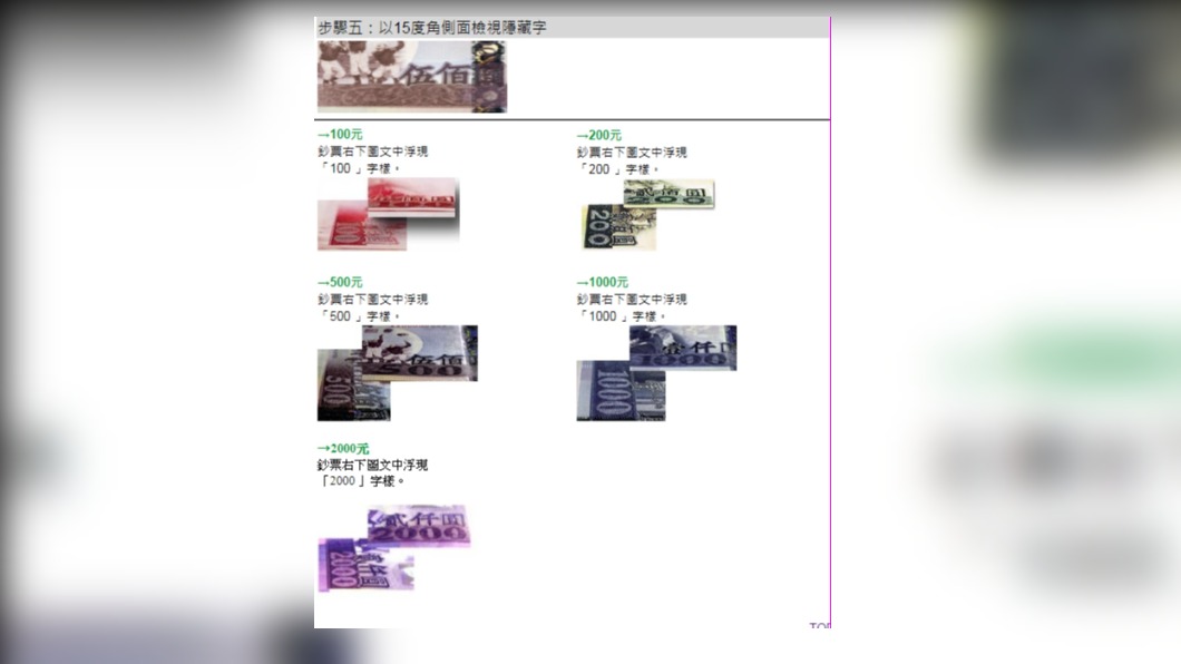 步驟五：以15度角側面檢視隱藏字。（圖／翻攝自央行官網）