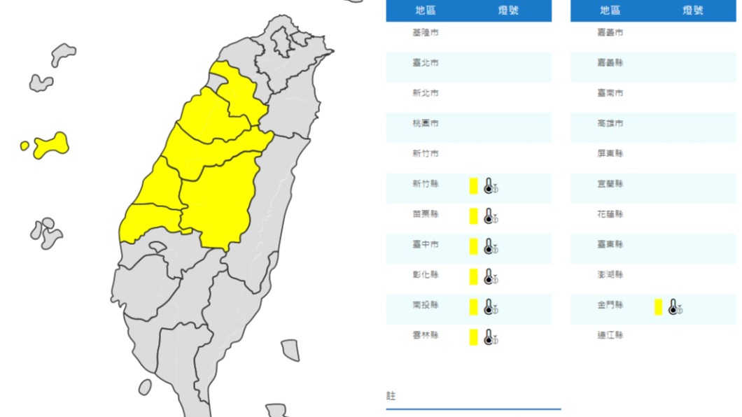 全台凍番薯!7縣市低溫探10度 氣象局曝回升時間點