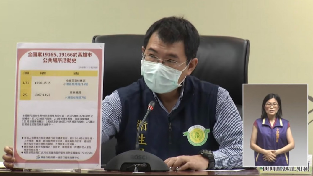 高雄確診者足跡曝光　橫跨旗津、小港區「多在寺廟、市場」