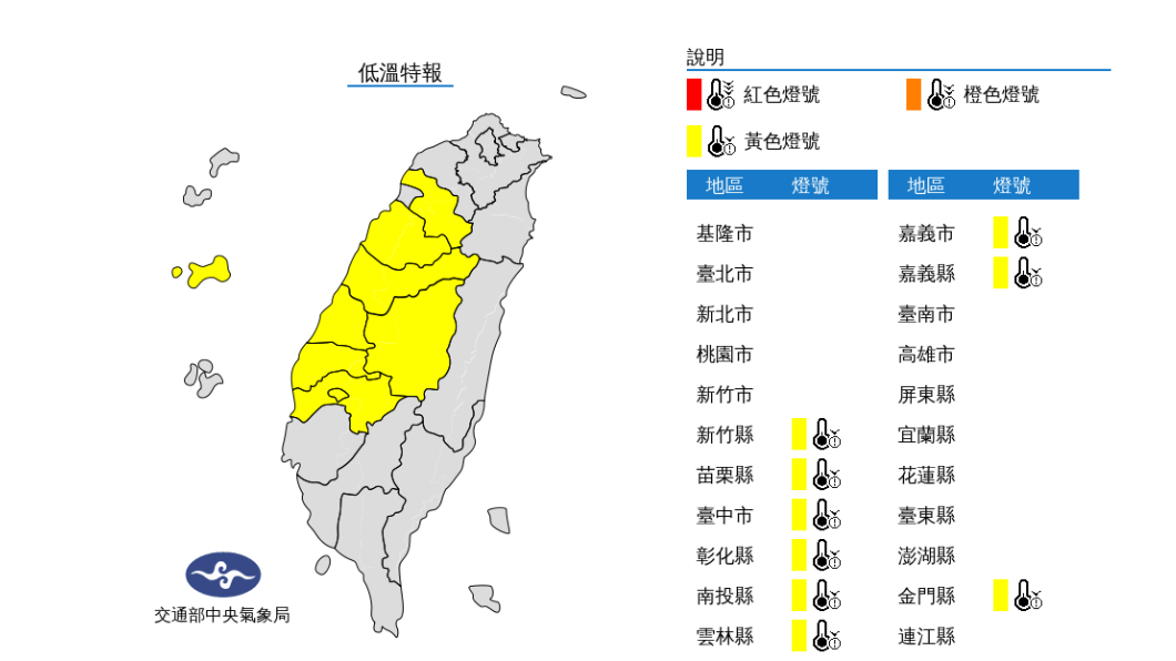 清晨發布低溫特報!今水氣減少氣溫回升 明開工日傍晚變天
