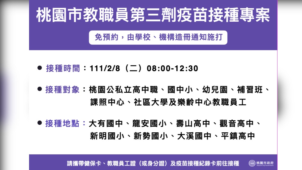 桃園市教職員第三劑疫苗接種專案。(圖/桃園市政府)
