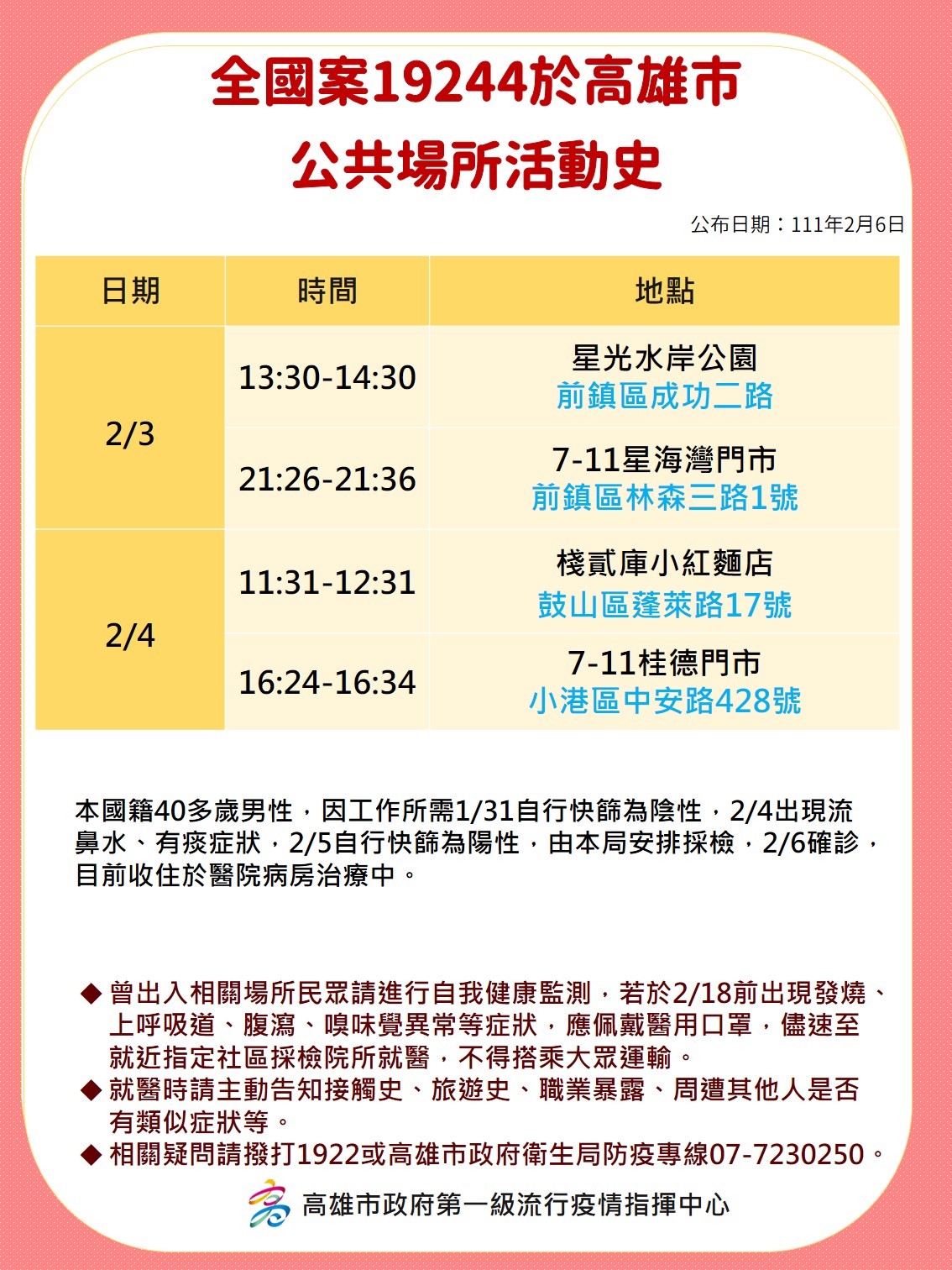 全國案19244於高雄市公共場所活動史。（圖／高雄市政府）