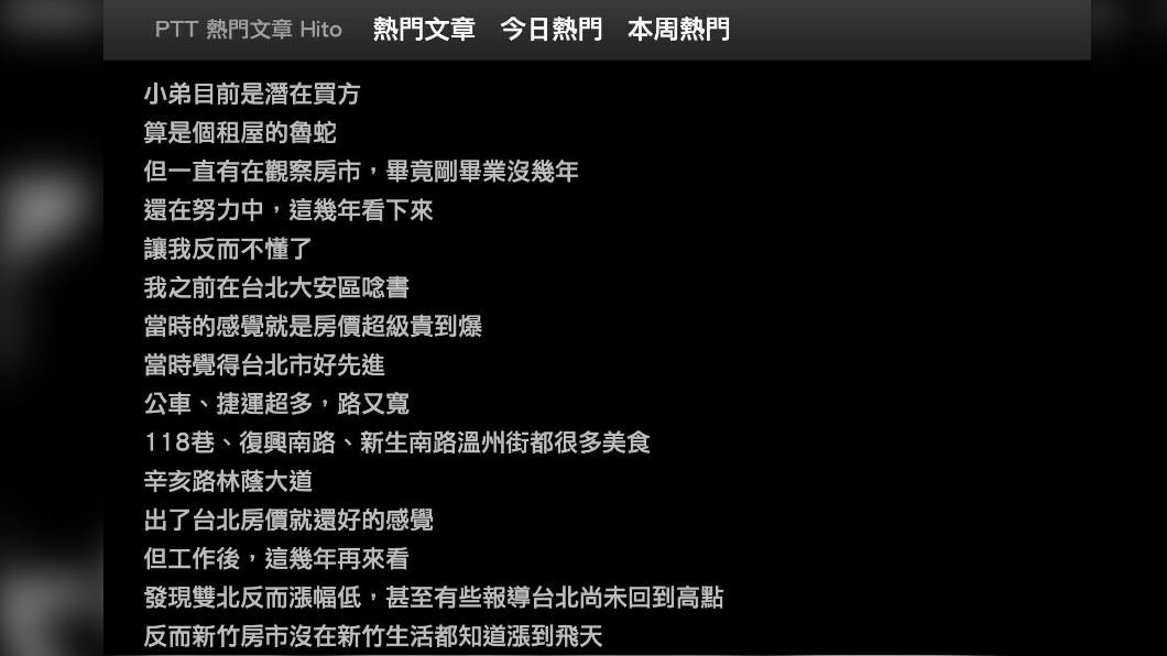 原PO詢問房價漲幅的關鍵。（圖／翻攝自PTT）
