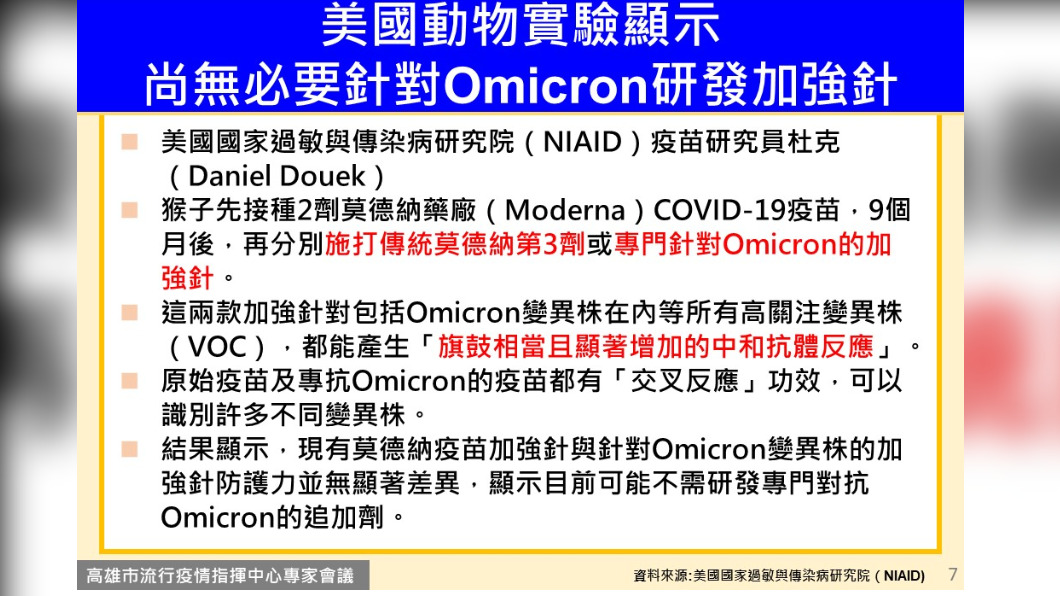 (圖/高雄市政府提供)