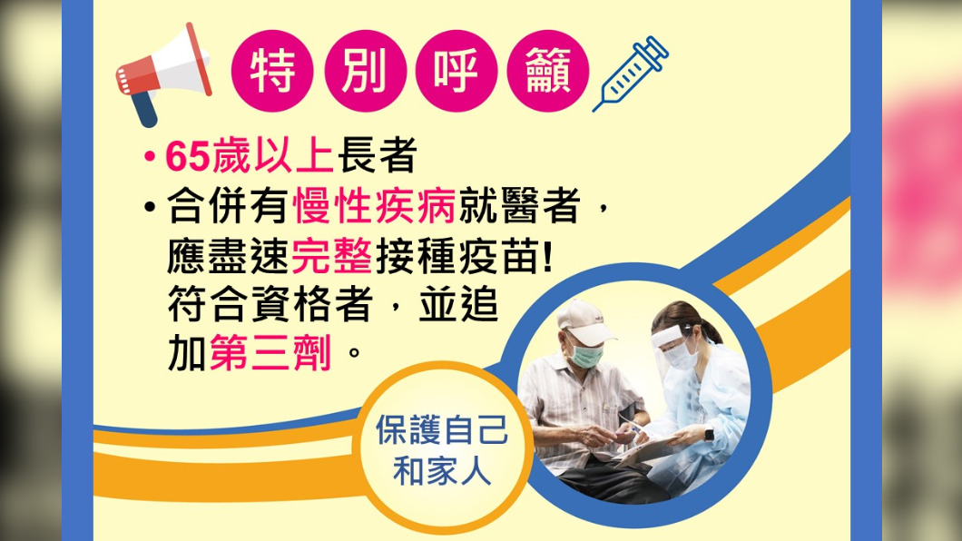 (圖/高雄市政府提供)