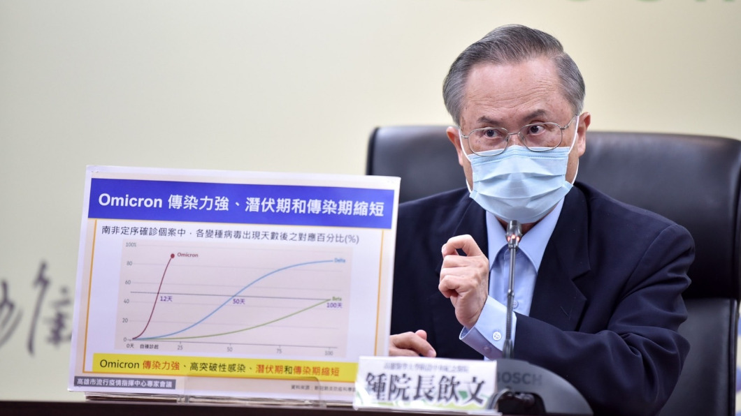圖解Omicron「強傳染力、高突破性感染、潛伏期短」疫苗重要性