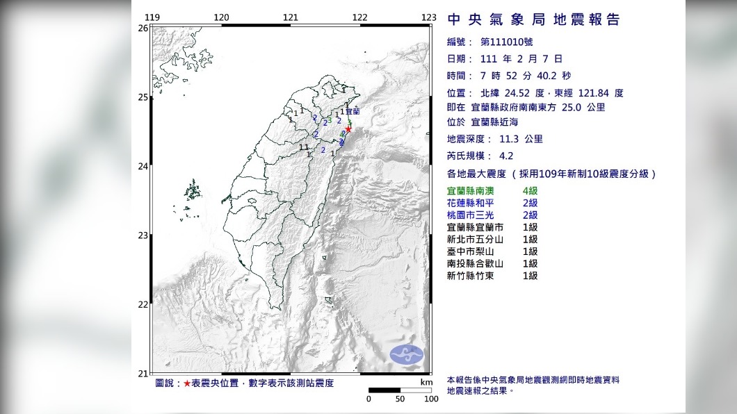 中央氣象局地震報告。(圖/中央氣象局)