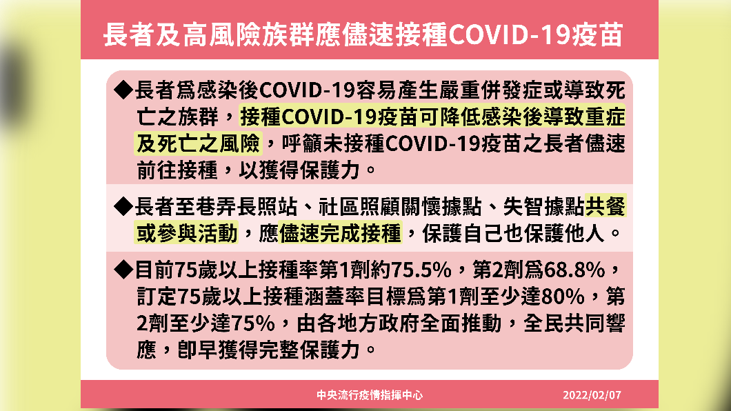 長者及高風險族群應儘速接種新冠疫苗。(圖/中央流行疫情指揮中心)