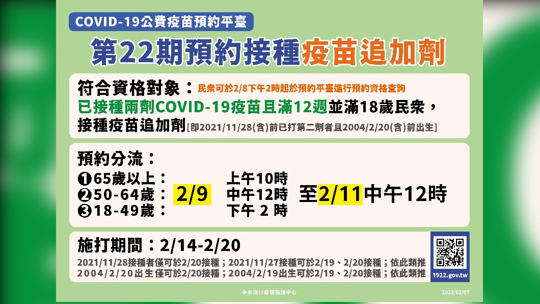 第22期預約接種疫苗追加劑。（圖／中央流行疫情指揮中心）