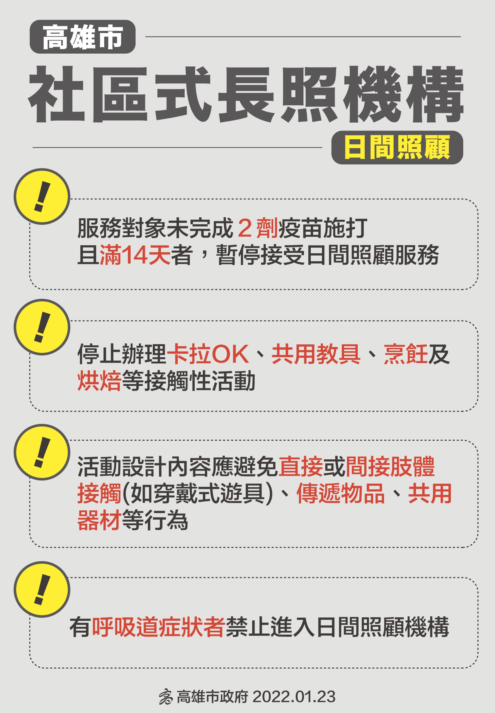 高雄市社區式長照機構。（圖／高雄市府）