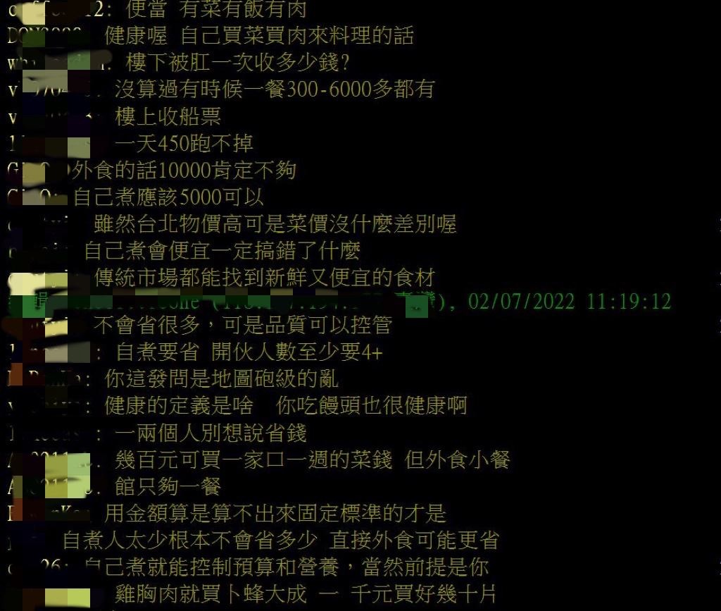網友們認為至少要破萬。（圖／翻攝自PTT）