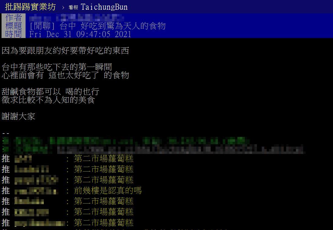 原PO在PTT問網友們,有沒有推薦的台中美食。(圖/翻攝自PTT)