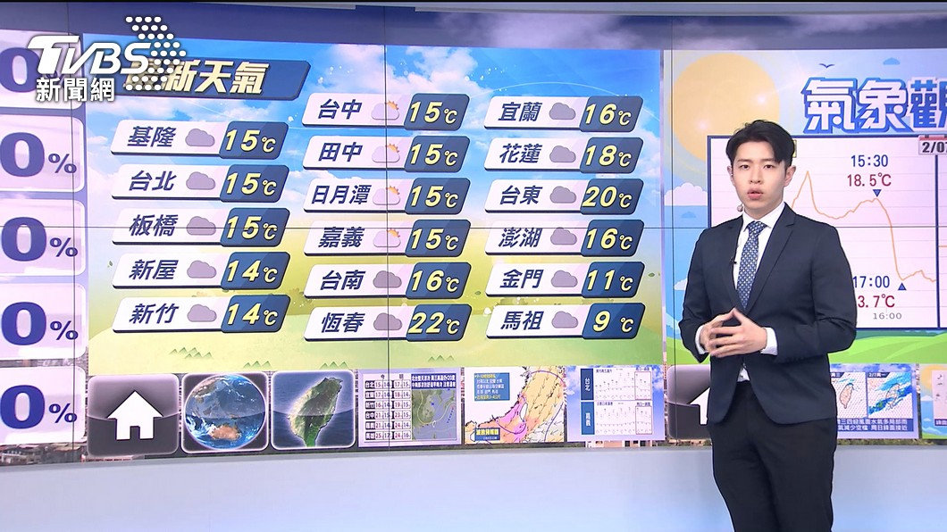 圖／TVBS