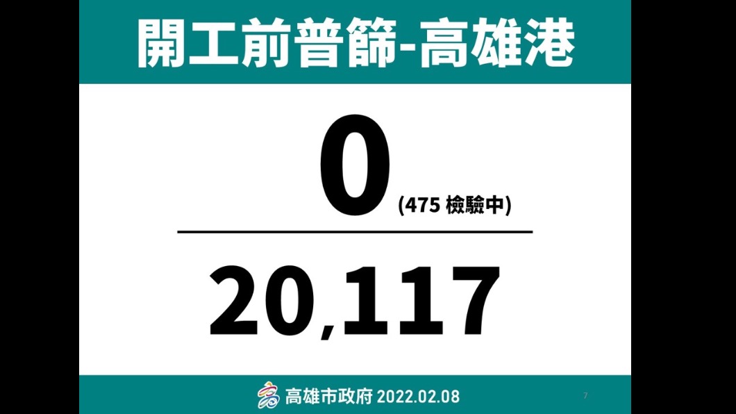 開工前普篩-高雄港。(圖/高雄市政府)