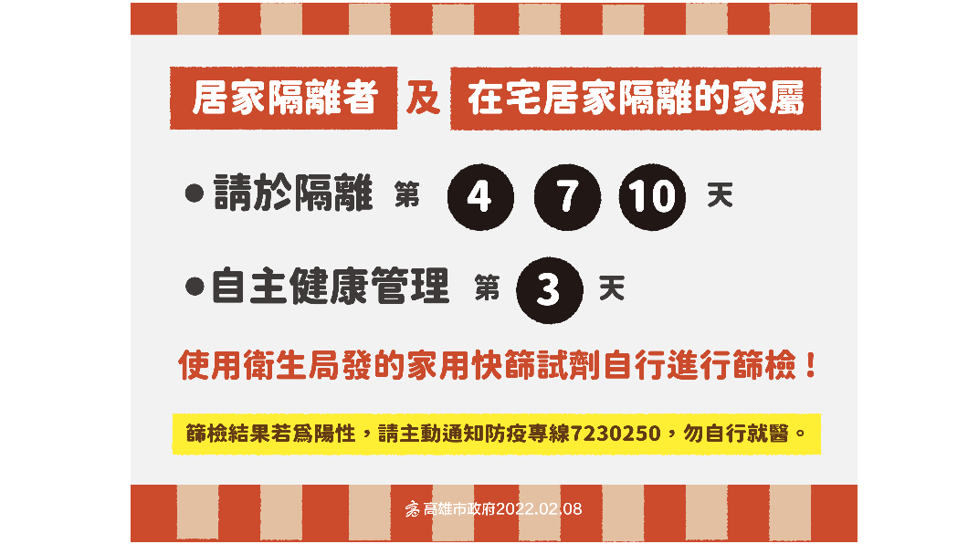 居家隔離者及在宅居家隔離者家屬篩檢注意事項。(圖/高雄市政府)