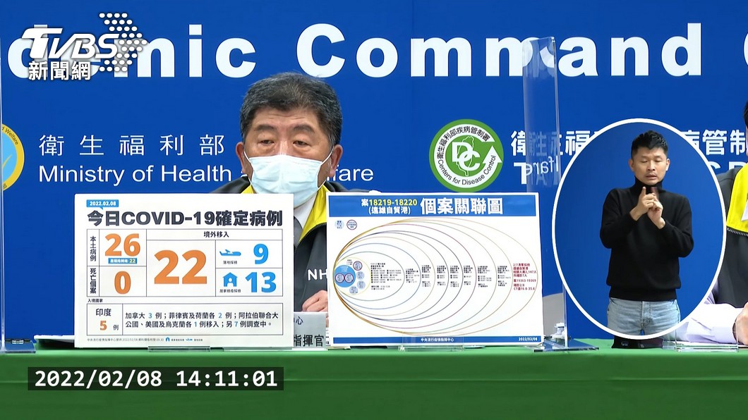 圖／TVBS