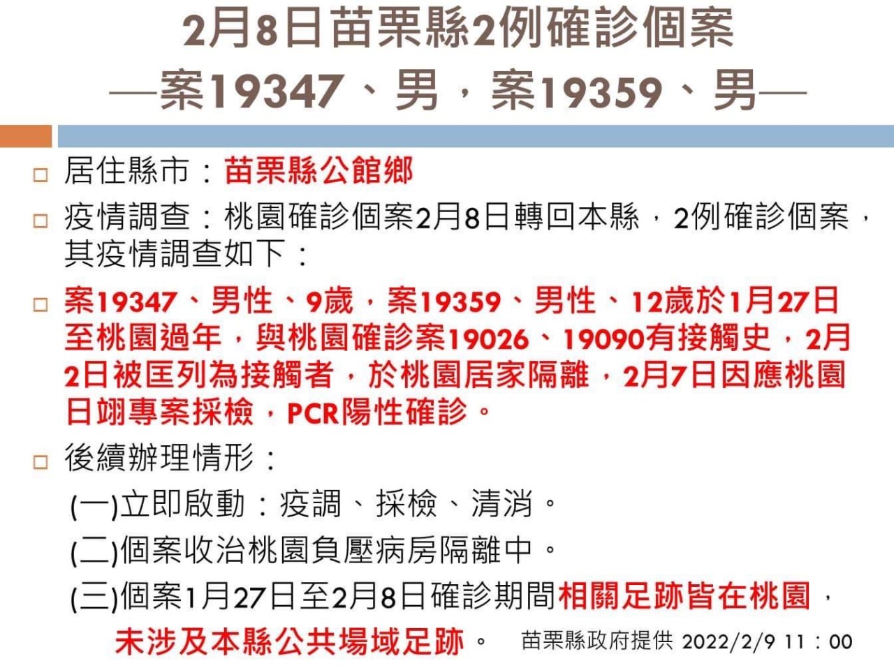 確診2兄弟詳情。(圖/翻攝苗栗縣政府官方LINE)