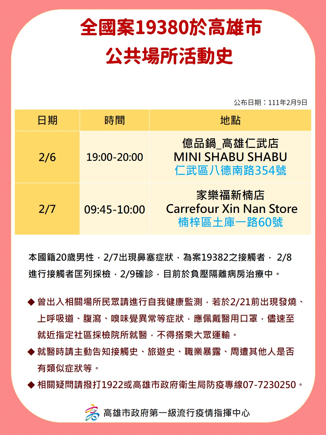全國案19380於高雄市公共場所活動史。(圖/高雄市政府)
