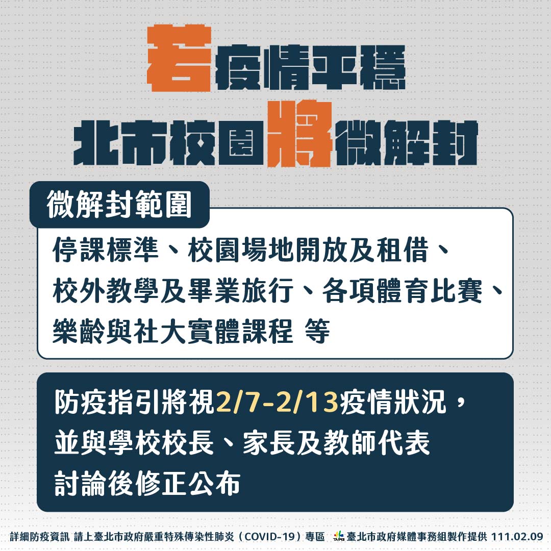 若疫情平穩，北市校園將微解封。（圖／台北市政府）