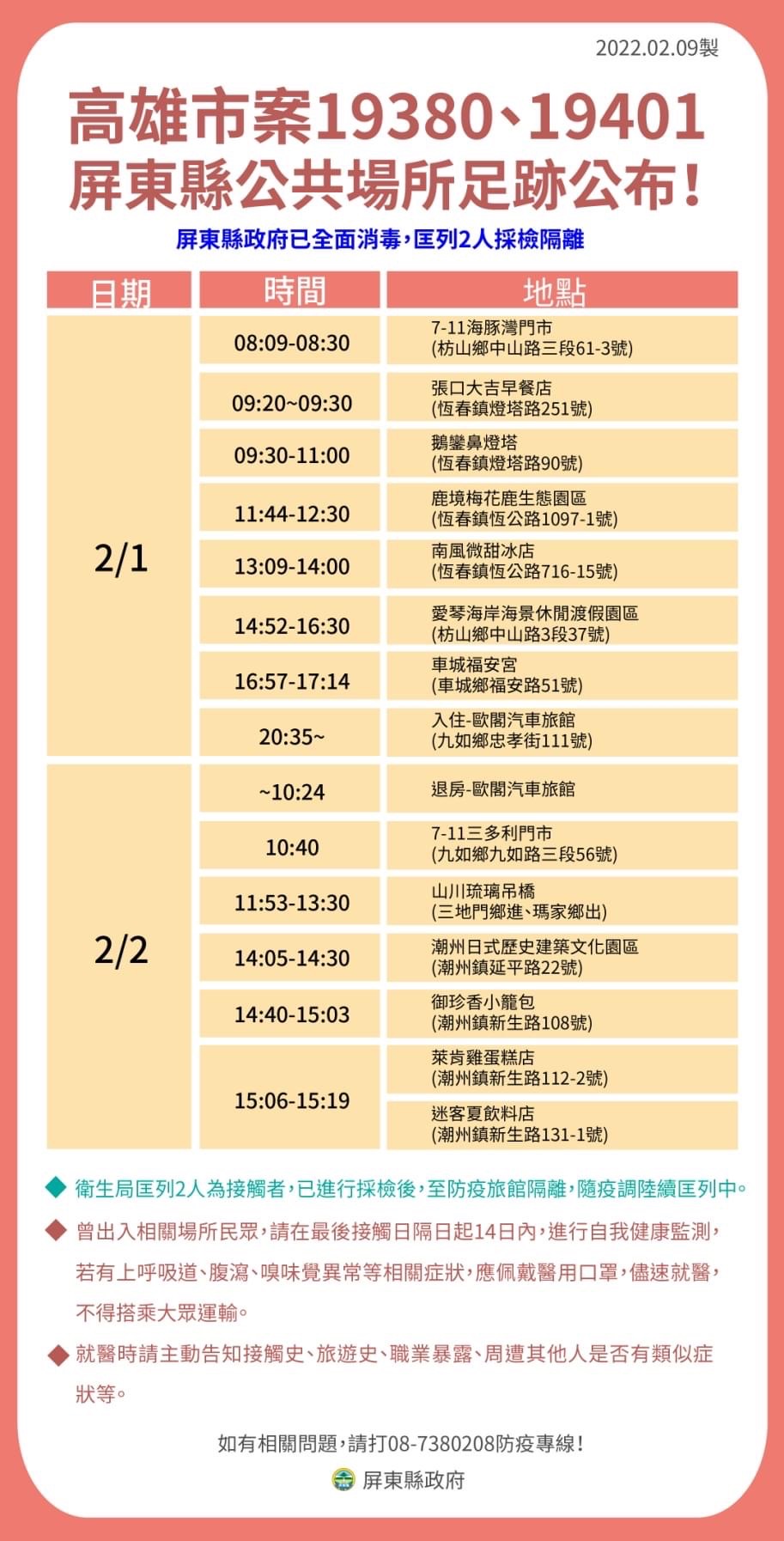 情侶遊玩的足跡引起網友討論。(圖/屏東縣政府)