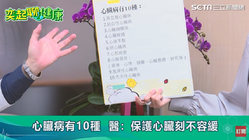 心臟病有10種。（圖／翻攝自YouTube《三立新聞網SETN》頻道）