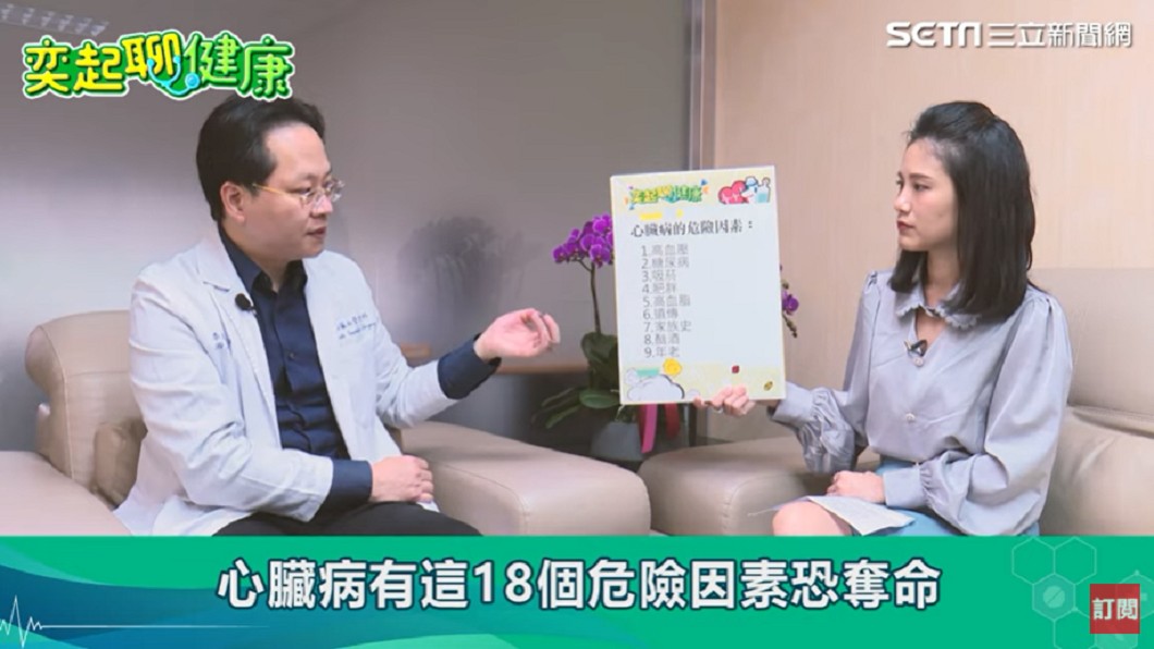 心臟病危險因素。（圖／翻攝自YouTube《三立新聞網SETN》頻道）