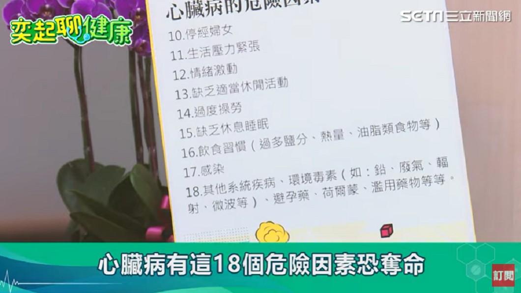 心臟病危險因素。（圖／翻攝自YouTube《三立新聞網SETN》頻道）