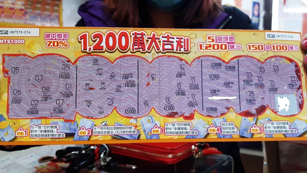 家中突有蝙蝠飛進　台中女奔彩券行花1千刮中1200萬